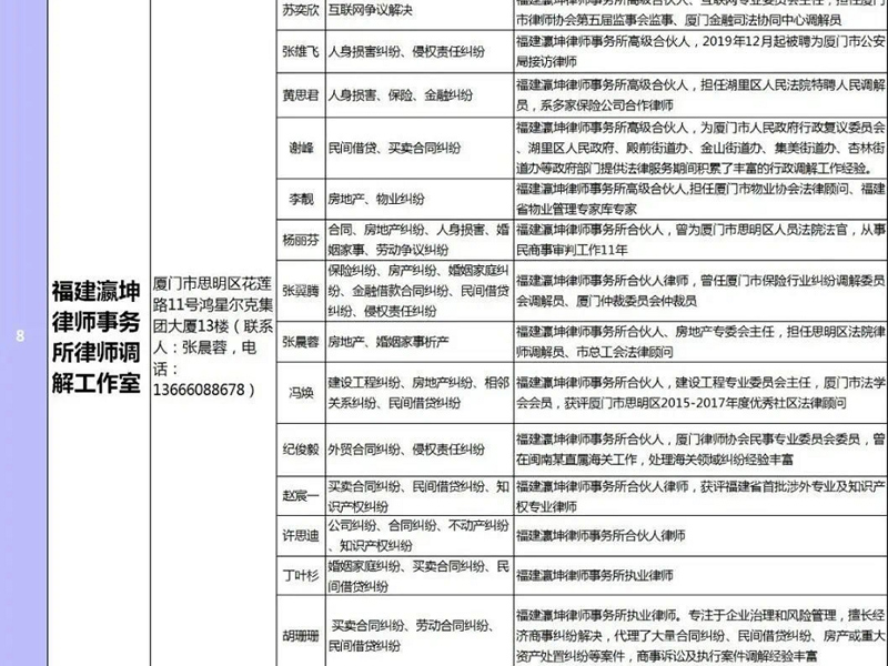 瀛坤所入选厦门中院首批特邀调解组织