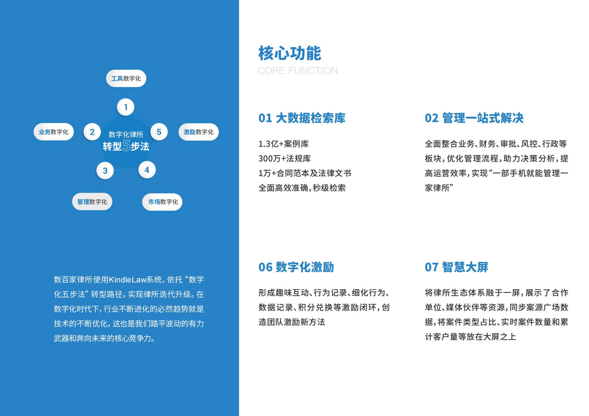 2023数字瀛和宣传册8月_21.jpg